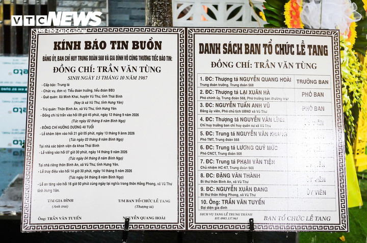 Tang lễ được tổ chức theo nghi thức quân đội do Thượng tá Nguyễn Quang Hoài, Trung đoàn trưởng Trung đoàn 568 làm Trưởng ban. (Ảnh: Khánh Linh)